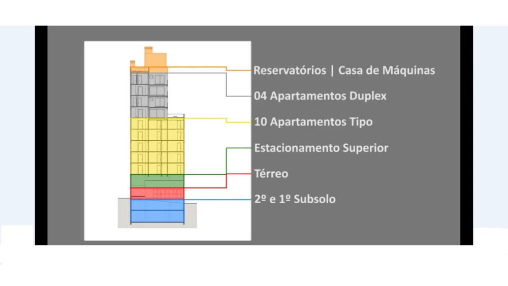 Apartamento, 3 quartos, 298 m² - Foto 15