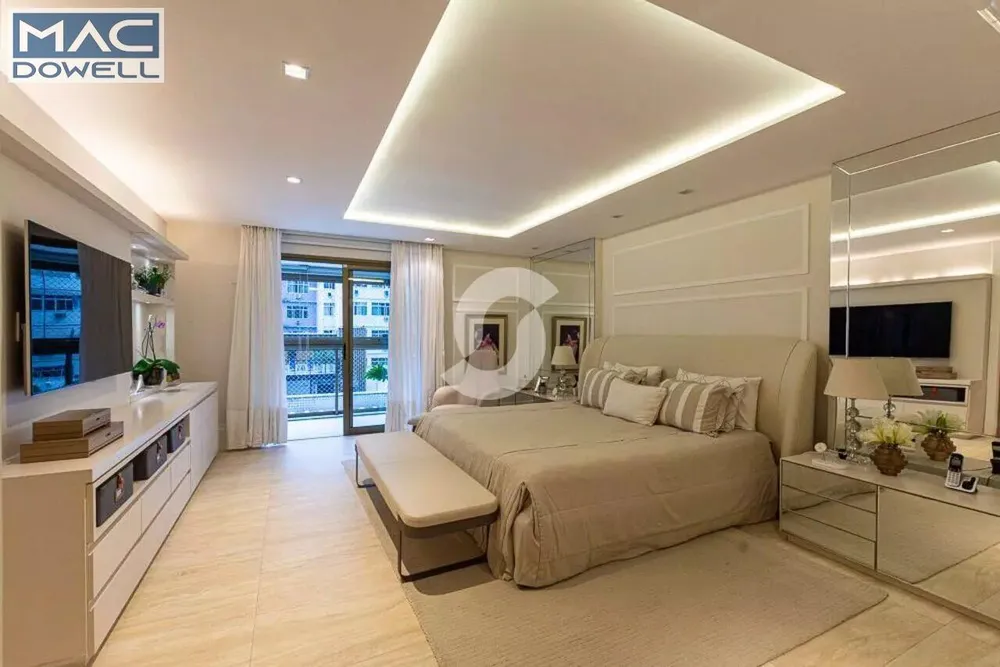 Apartamento, 4 quartos, 372 m² - Foto 28