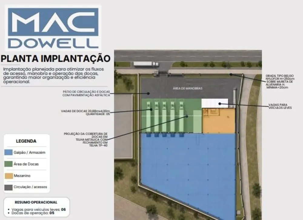 Depósito-Galpão, 2882 m² - Foto 11