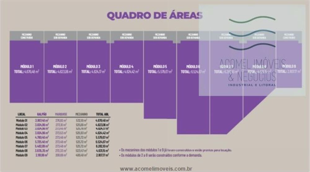 Depósito-Galpão, 2141 m² - Foto 8