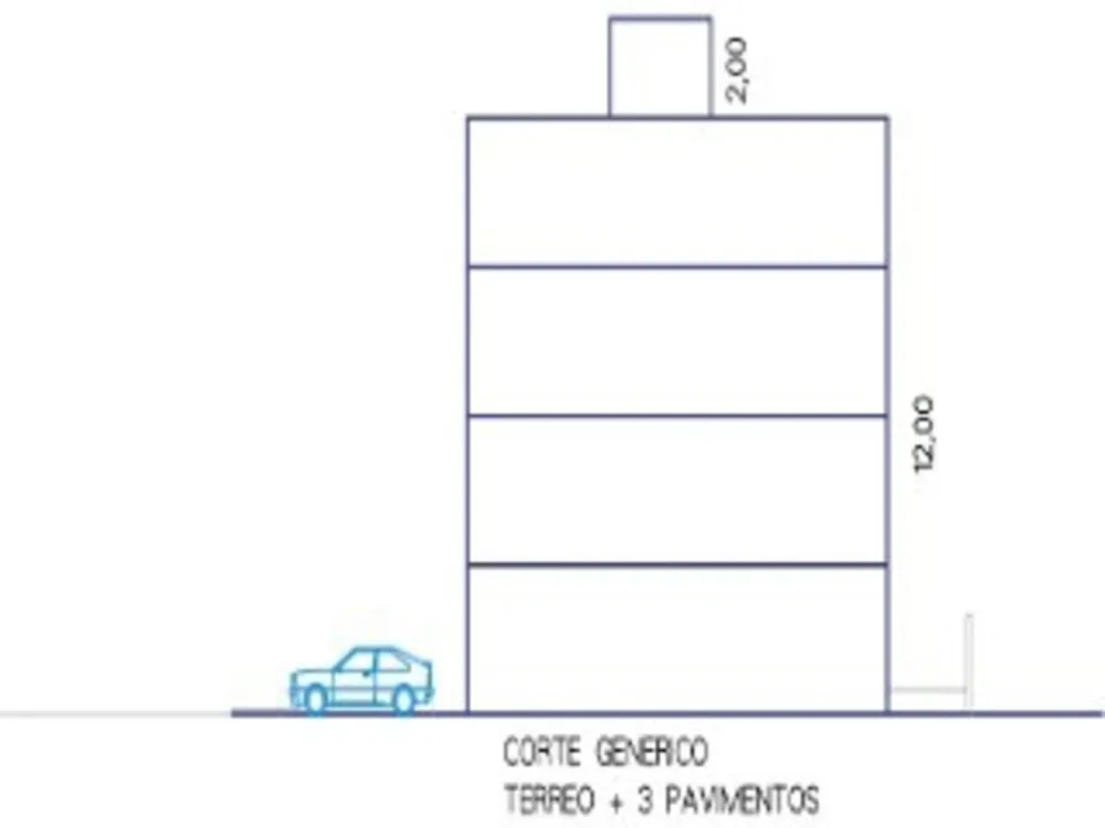 Loteamento e Condomínio - Foto 2