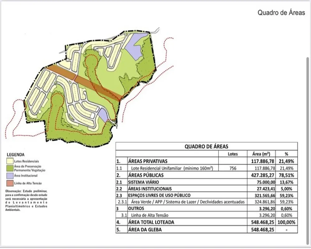 Terreno, 548000 m² - Foto 4