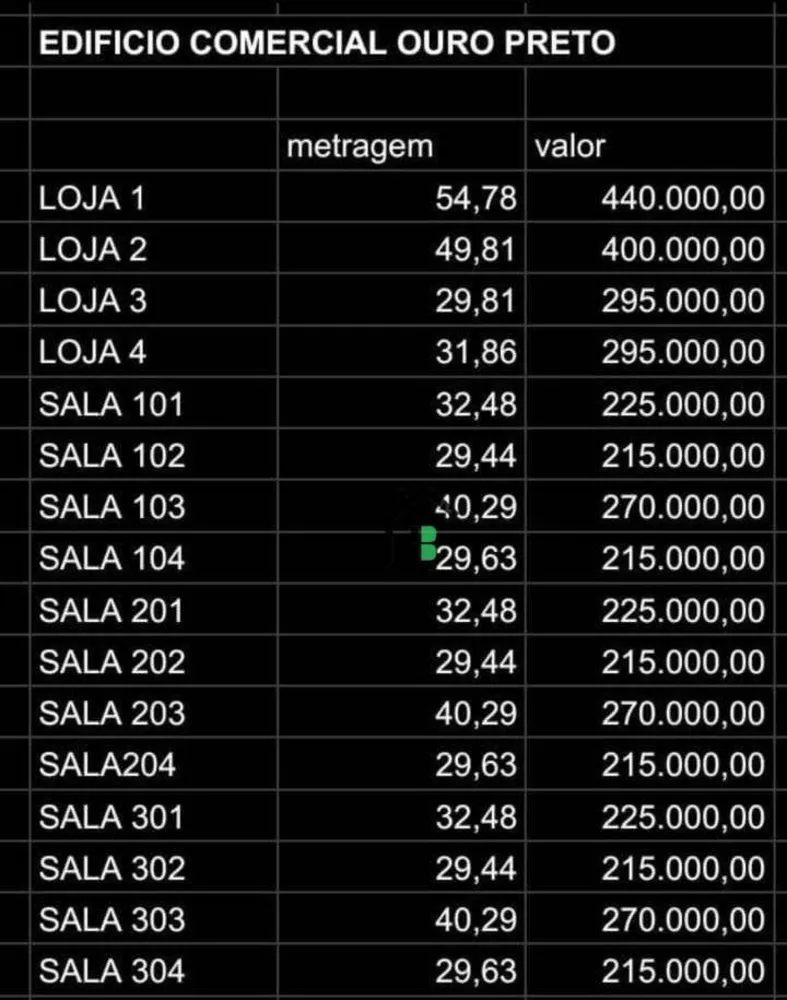 Loja-Salão, 31 m² - Foto 3