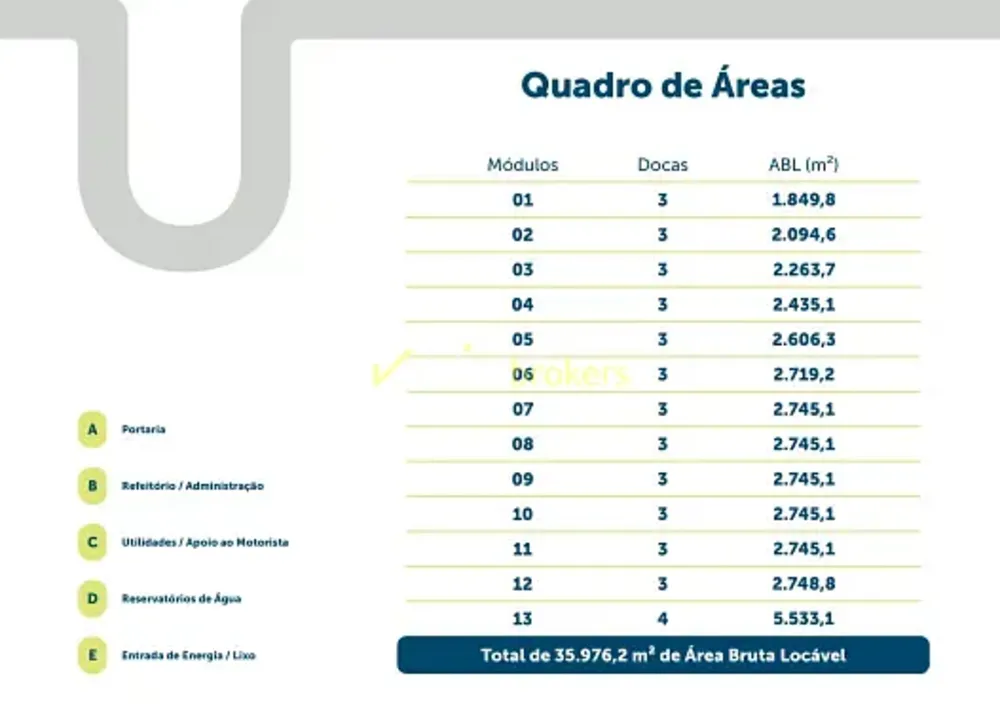 Depósito-Galpão, 1850 m² - Foto 5