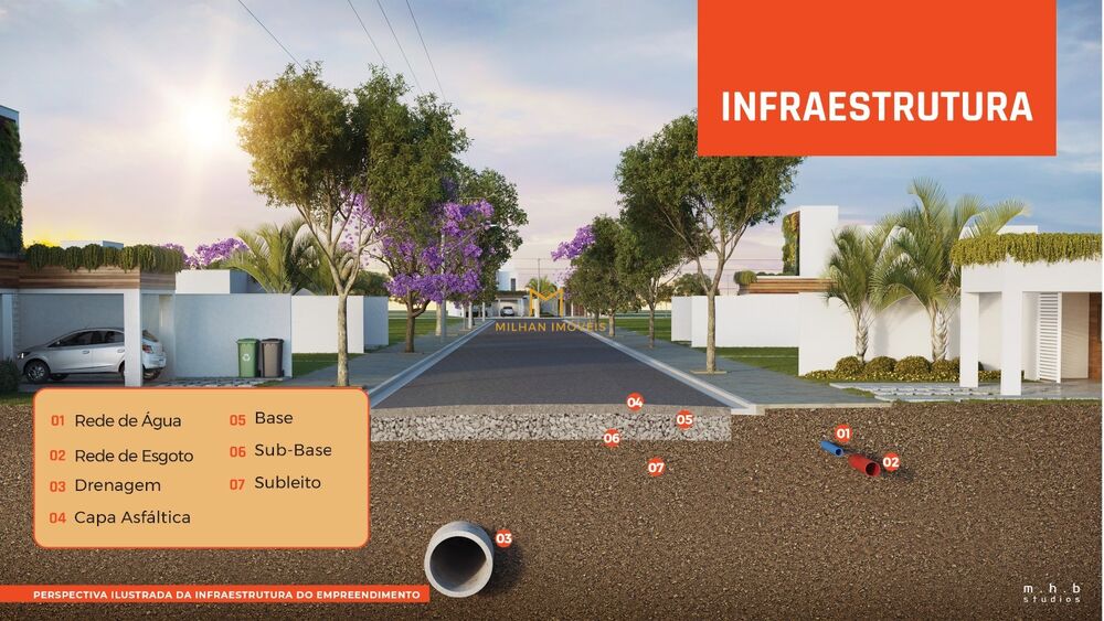 Terreno, 150 m² - Foto 1