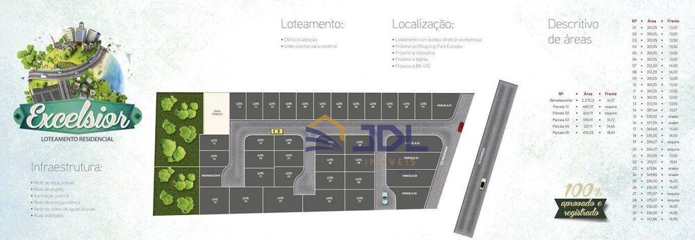 Loteamento e Condomínio, 476 m² - Foto 1