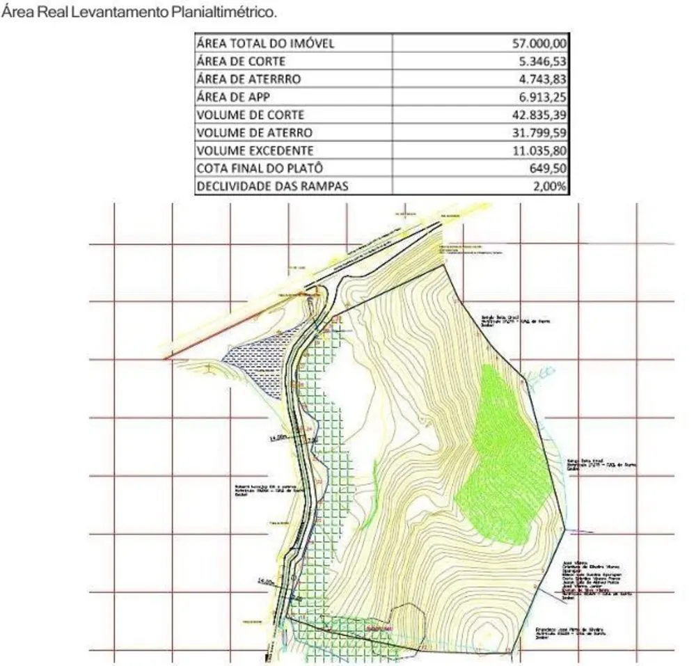 Terreno, 6 hectares - Foto 2