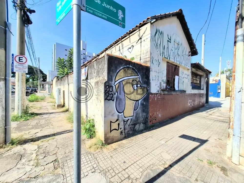Loteamento e Condomínio, 216 m² - Foto 2