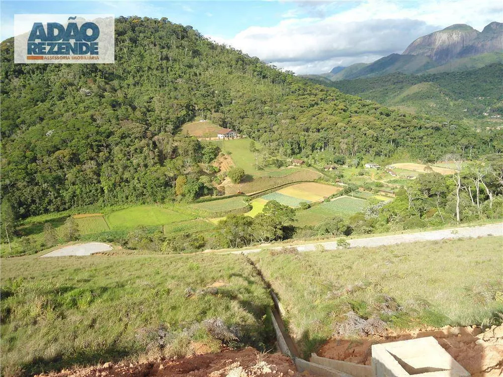 Loteamento e Condomínio, 1039 m² - Foto 8