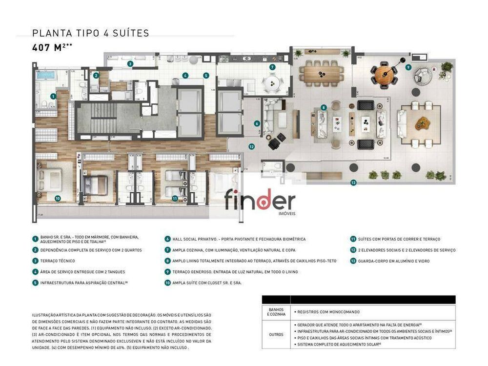 Apartamento, 4 quartos, 407 m² - Foto 4