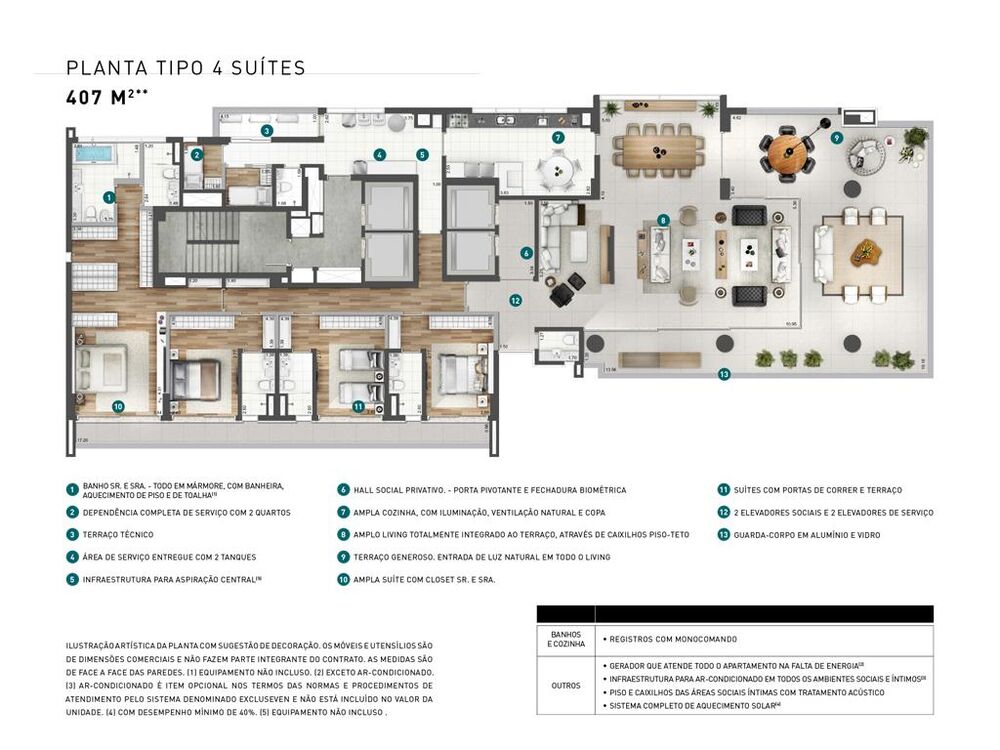 Apartamento, 4 quartos, 407 m² - Foto 15
