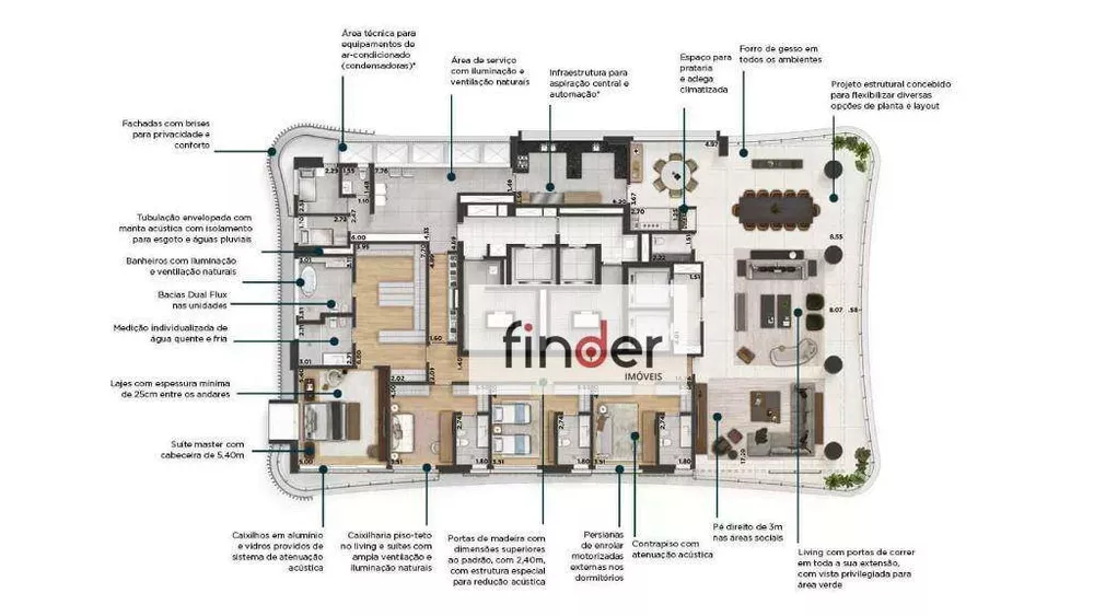 Apartamento, 4 quartos, 541 m² - Foto 6