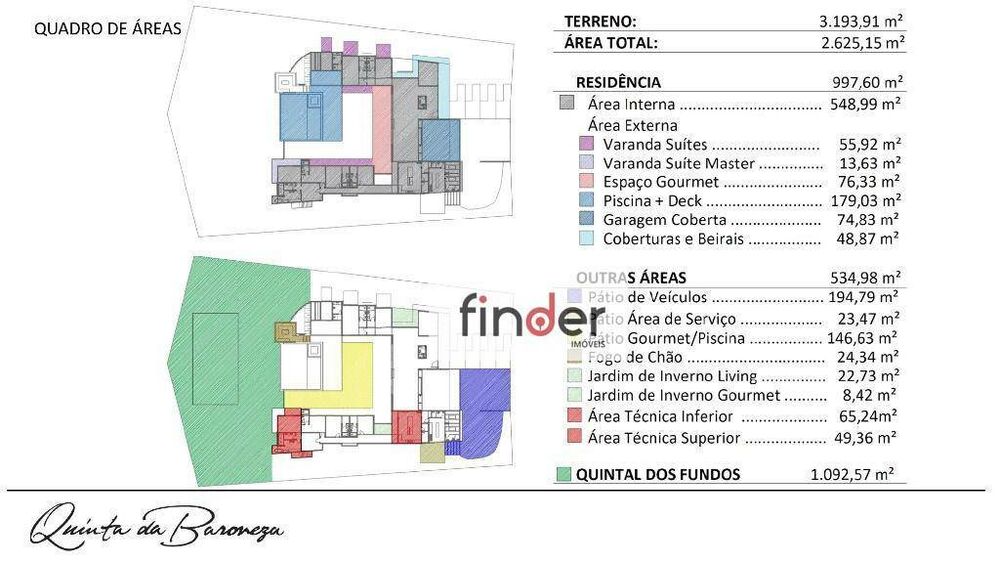 Casa de Condomínio, 6 quartos - Foto 8