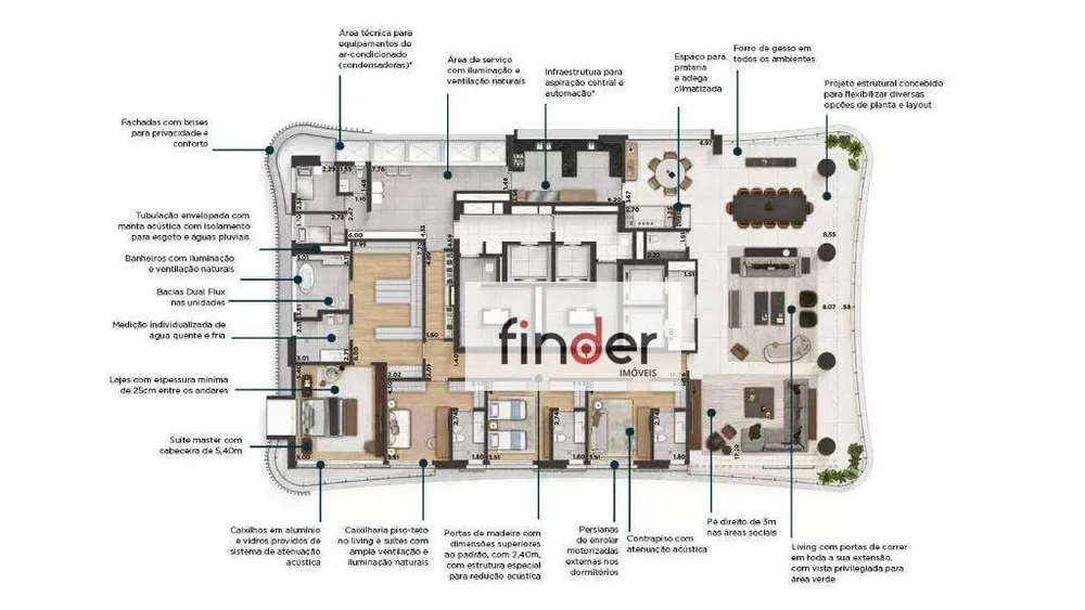 Apartamento, 4 quartos, 541 m² - Foto 4