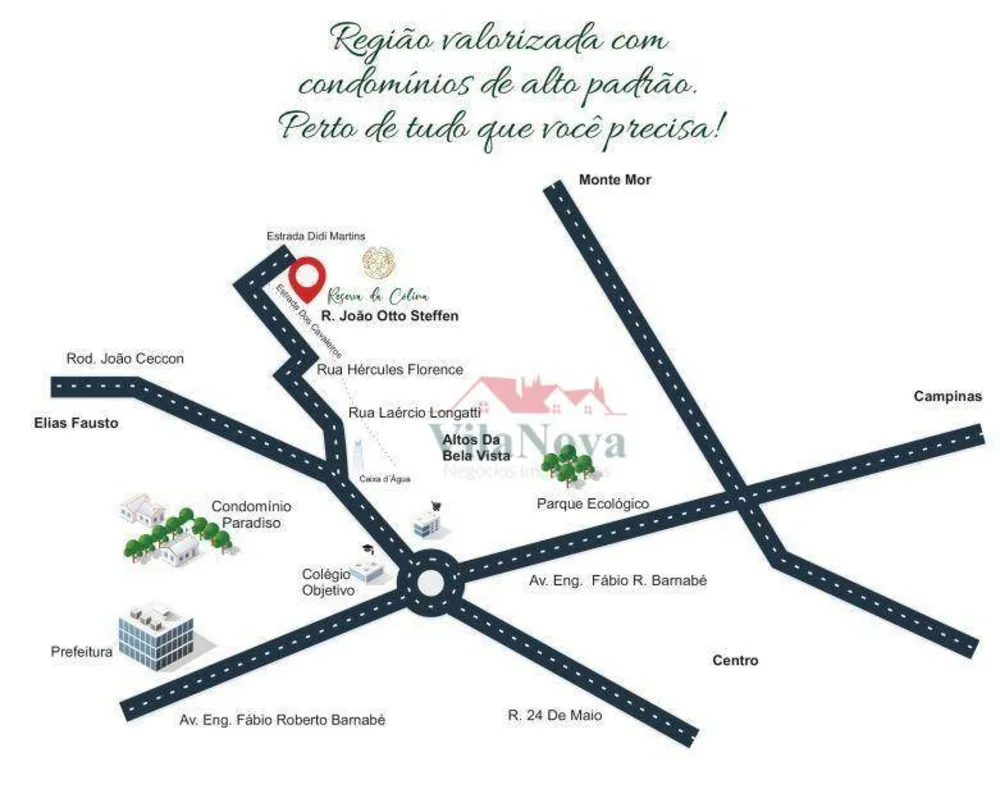 Loteamento e Condomínio, 306 m² - Foto 12