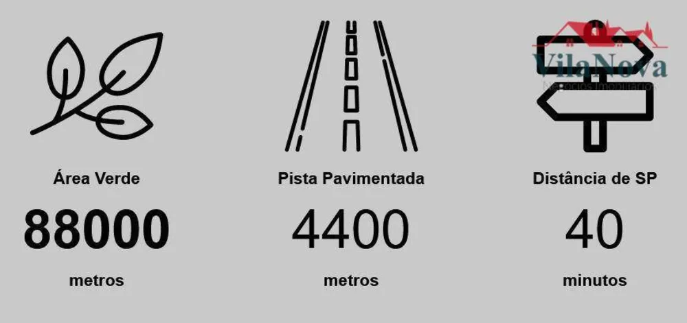 Loteamento e Condomínio, 360 m² - Foto 8