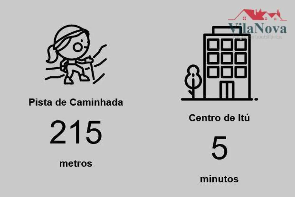 Loteamento e Condomínio, 360 m² - Foto 4