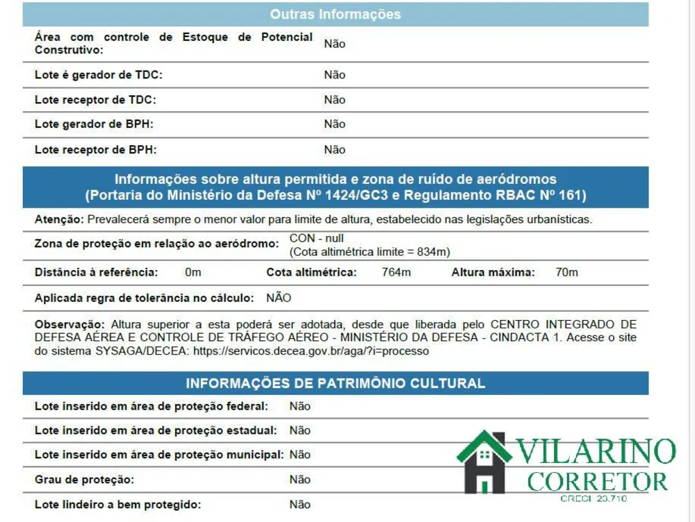 Prédio Inteiro, 400 m² - Foto 6