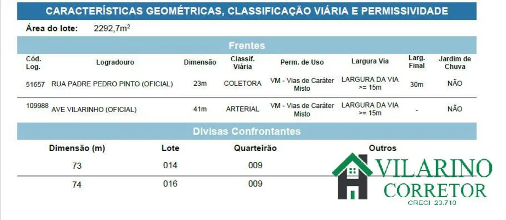 Prédio Inteiro, 400 m² - Foto 8