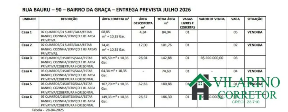 Casa, 2 quartos - Foto 8