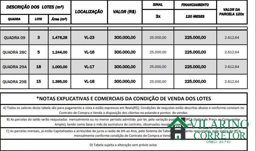 Terreno à venda, 1476m² - Foto 3