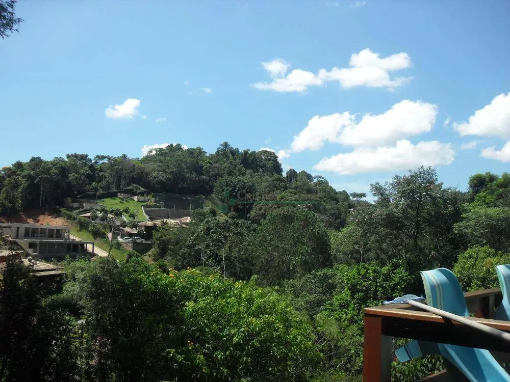 Casa de Condomínio, 7 quartos - Foto 18