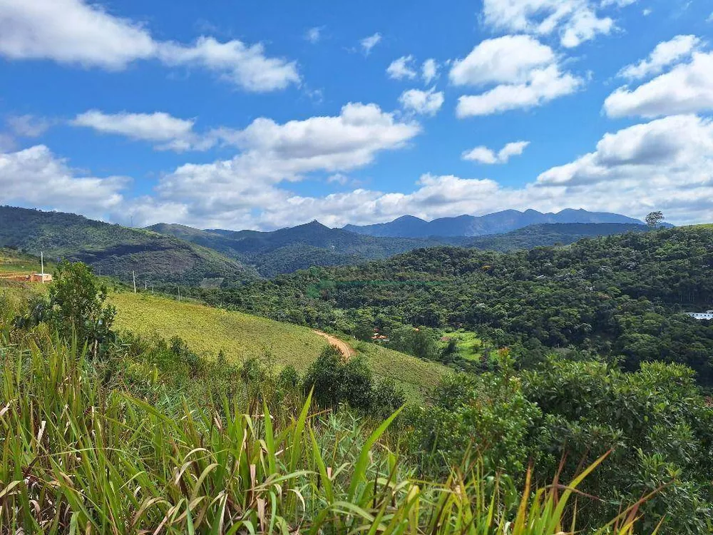 Loteamento e Condomínio à venda, 702M2 - Foto 3