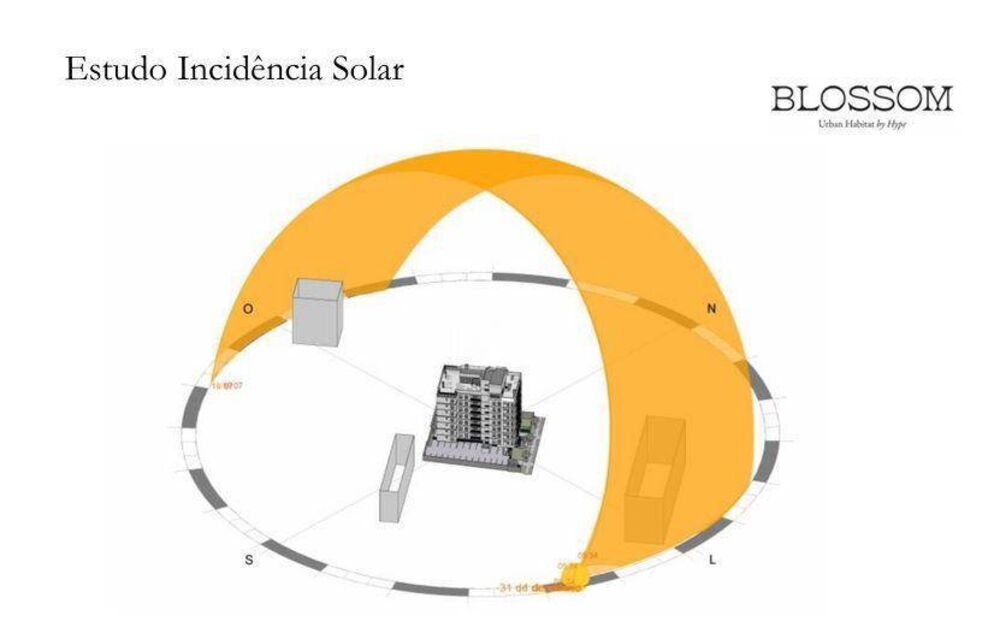 Apartamento, 3 quartos, 71 m² - Foto 14