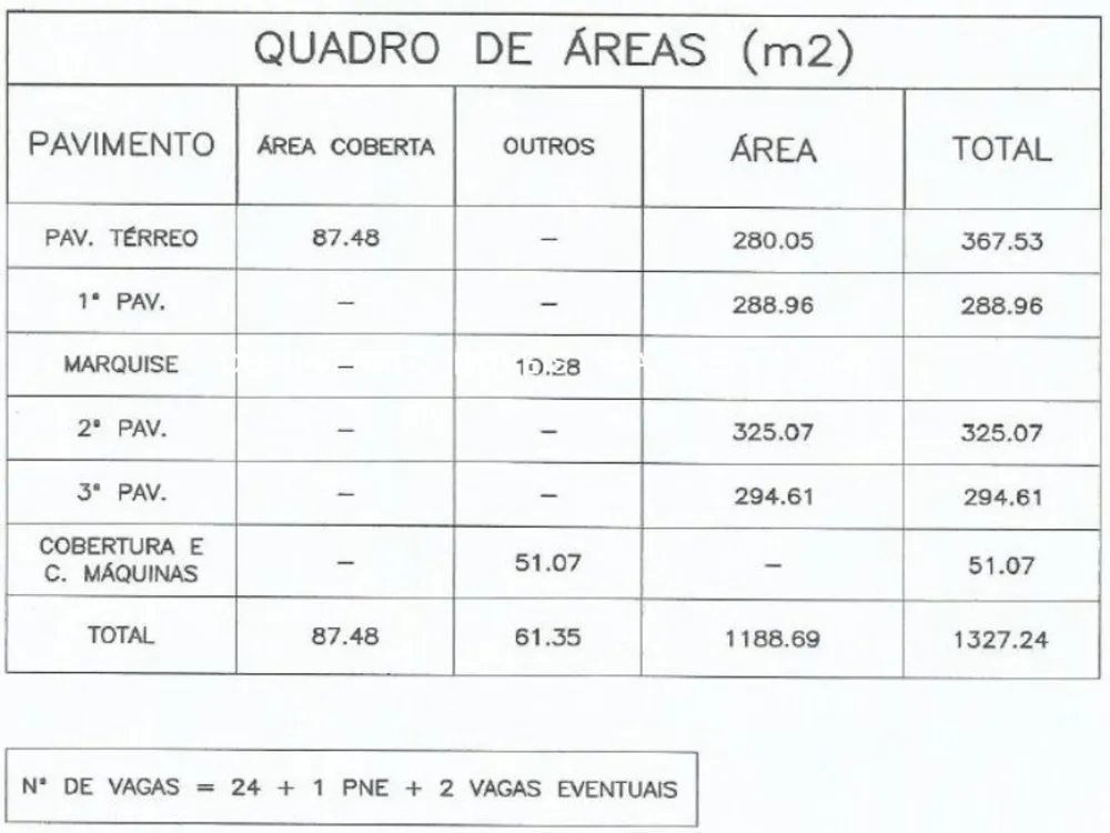 Prédio Inteiro, 1327 m² - Foto 11