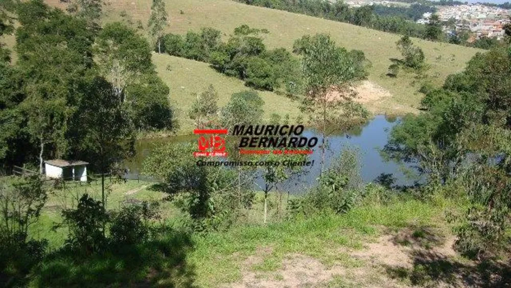 Prédio Inteiro, 1500 m² - Foto 5