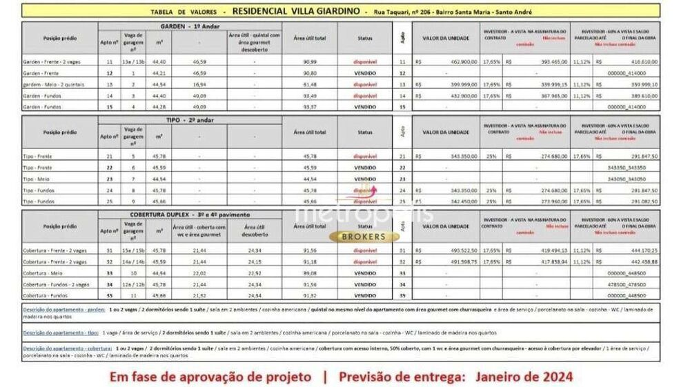 Apartamento à venda com 2 quartos, 44m² - Foto 4