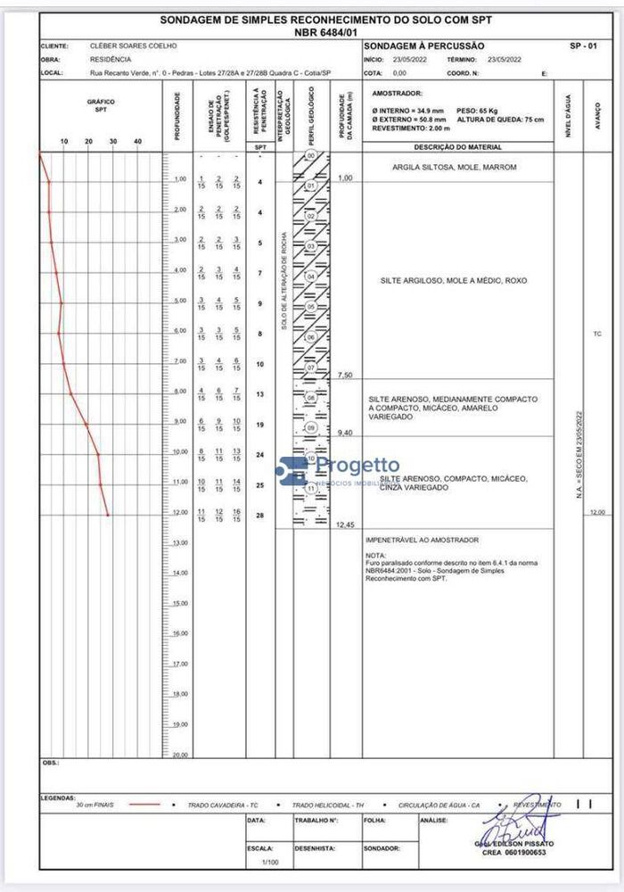 Terreno, 2092 m² - Foto 11