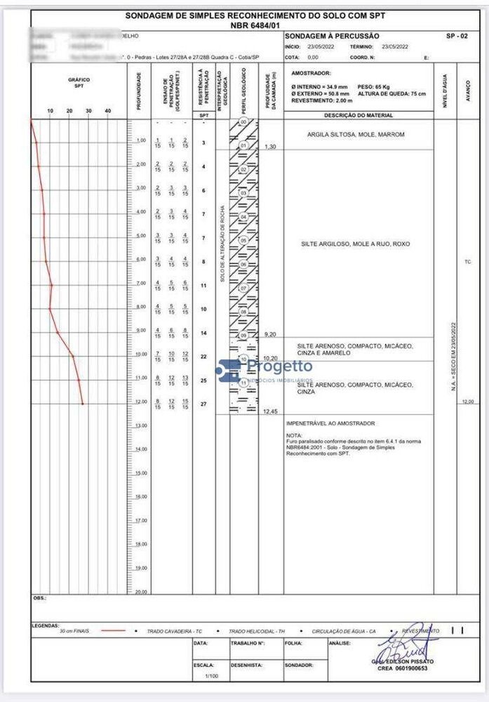 Terreno, 2092 m² - Foto 12