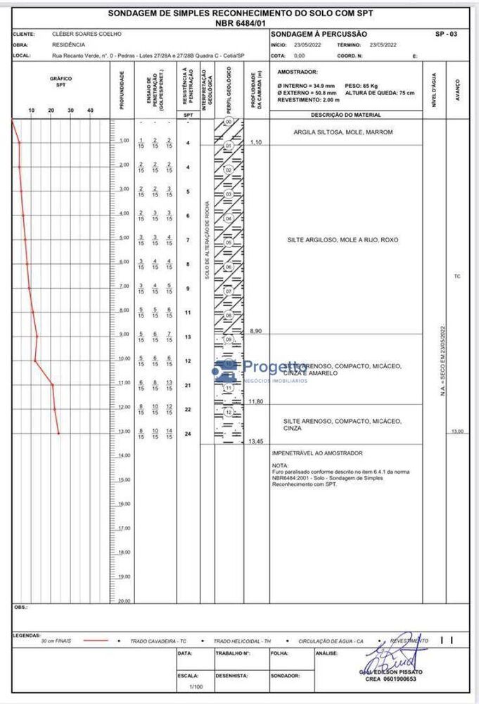 Terreno, 2092 m² - Foto 10