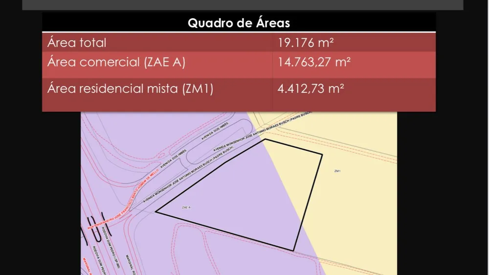 Terreno, 2 hectares - Foto 3