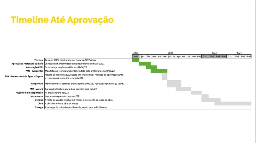 Apartamento, 2 quartos, 43 m² - Foto 7