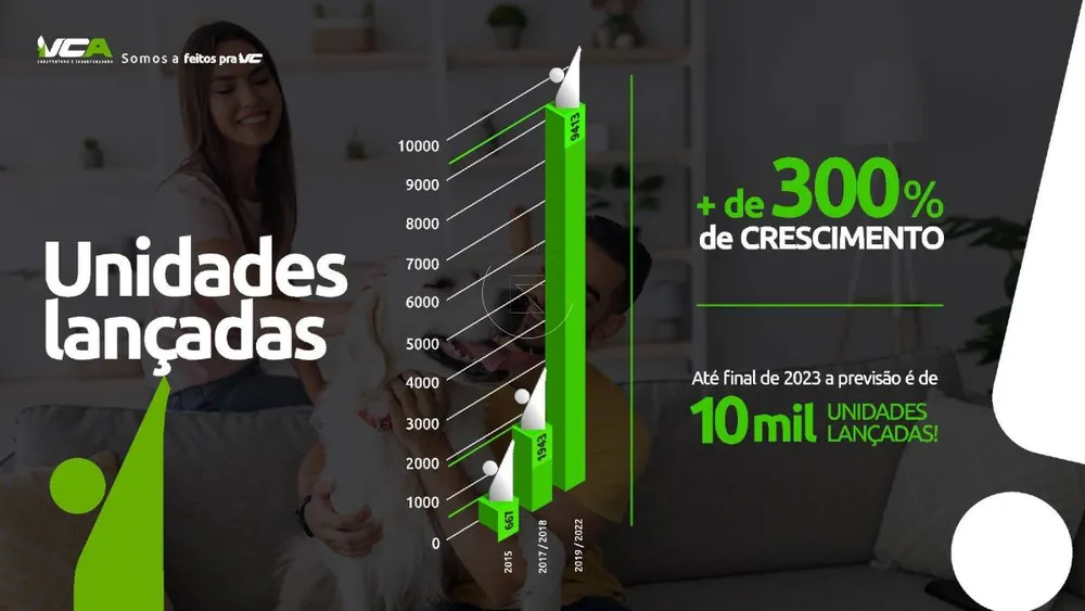 Terreno, 200 m² - Foto 3
