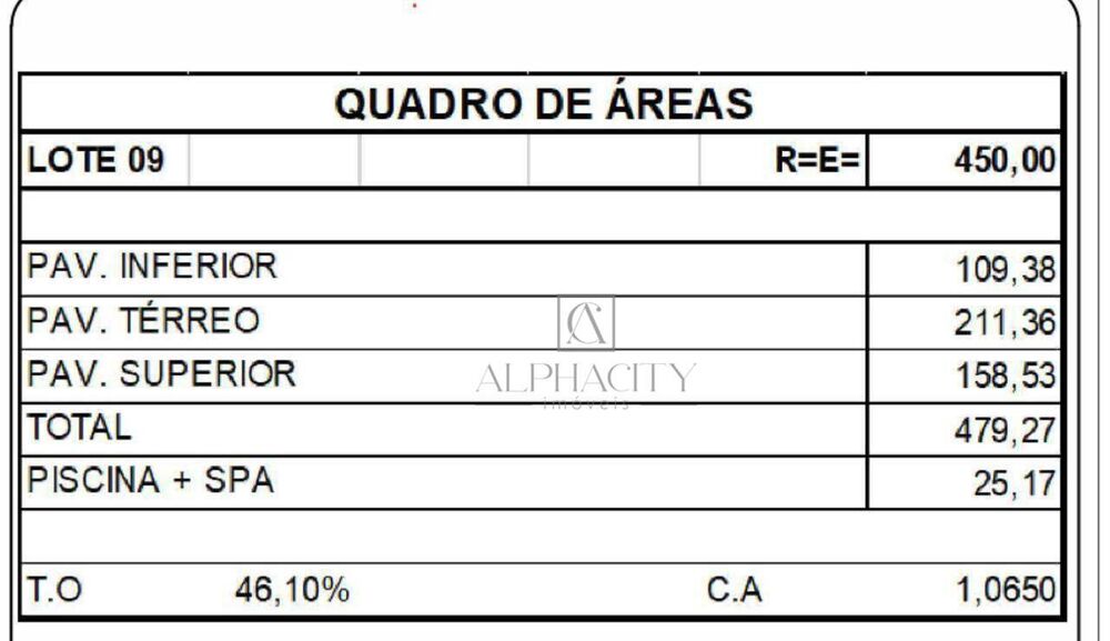 Loteamento e Condomínio, 450 m² - Foto 3