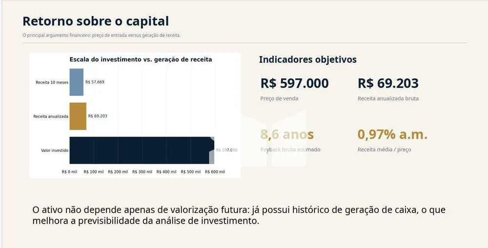 Apartamento, 1 quarto, 40 m² - Foto 9