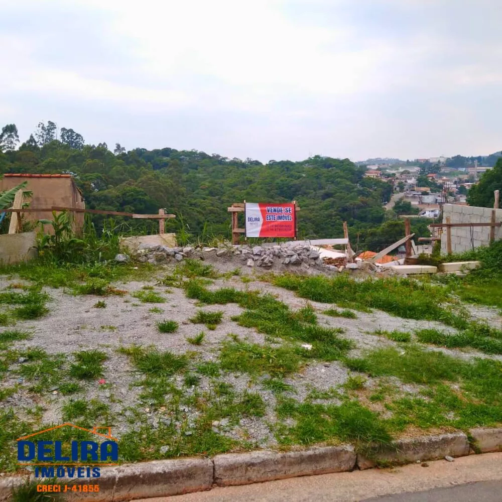 Terreno à venda, 258m² - Foto 1