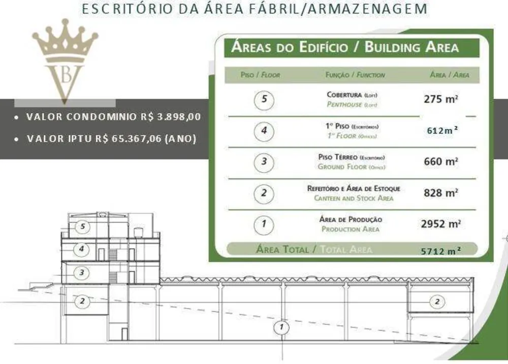 Depósito-Galpão, 5712 m² - Foto 2