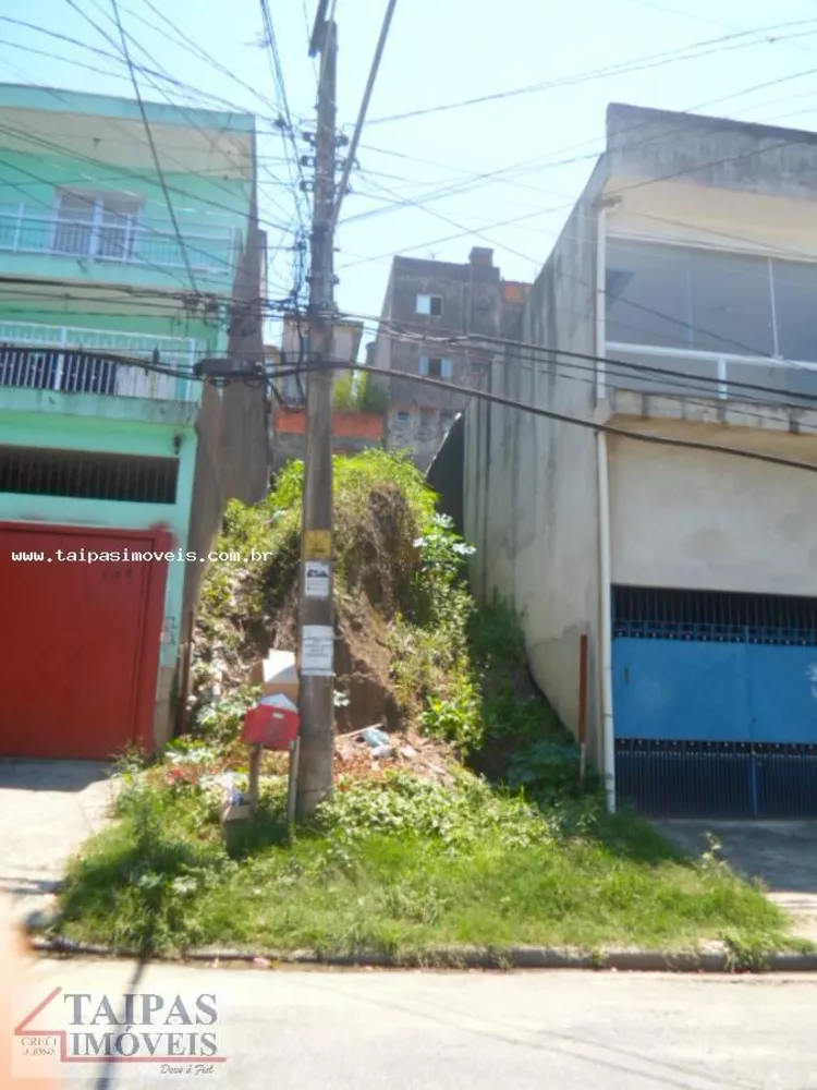 Terreno para alugar, 125m² - Foto 1