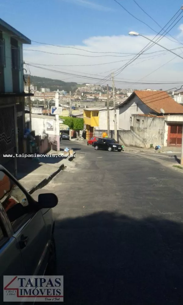Terreno, 158 m² - Foto 2