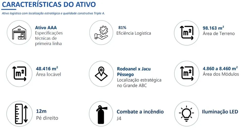 Depósito-Galpão, 8355 m² - Foto 4