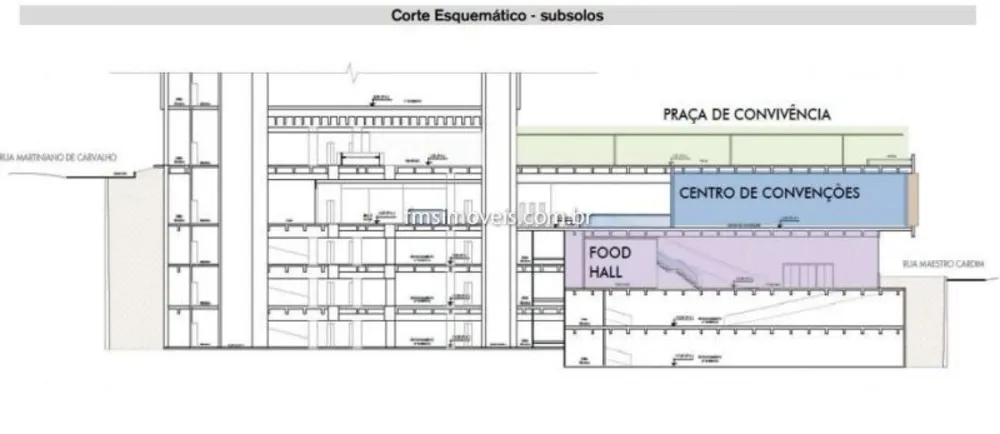 Sala-Conjunto, 3360 m² - Foto 5