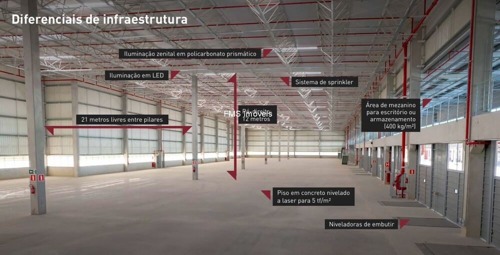 Depósito-Galpão, 2365 m² - Foto 2