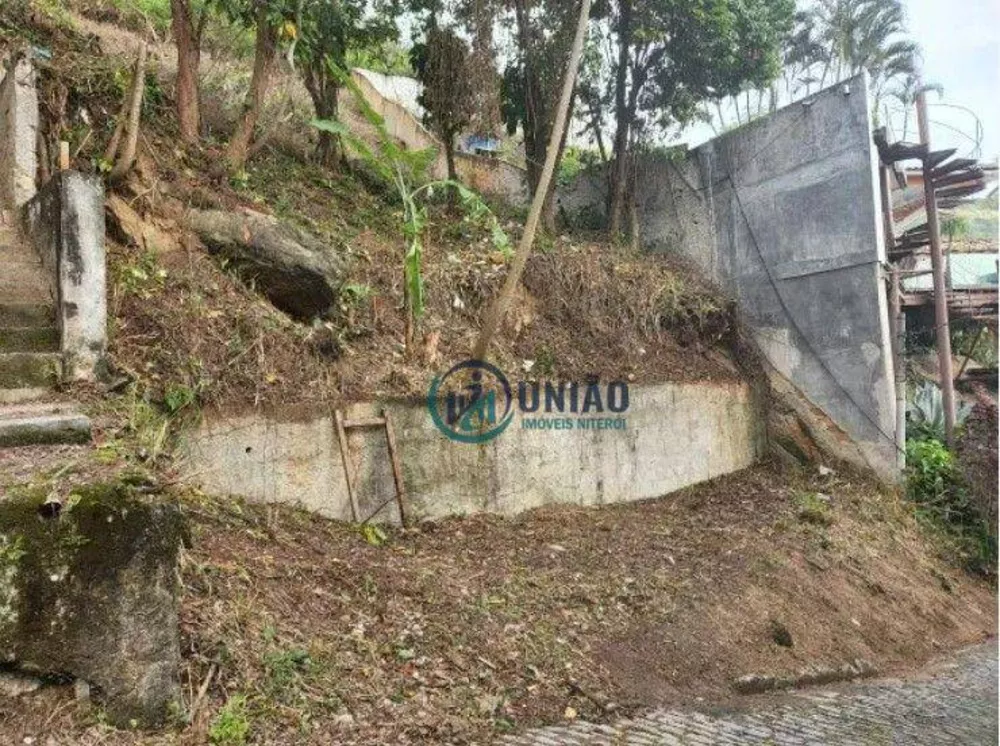 Loteamento e Condomínio à venda, 890M2 - Foto 3