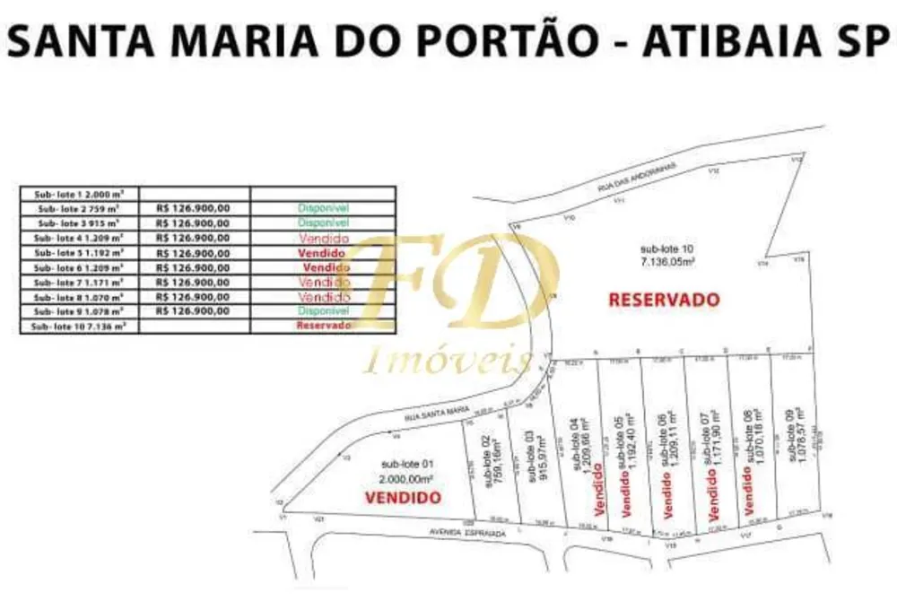 Terreno, 1078 m² - Foto 12