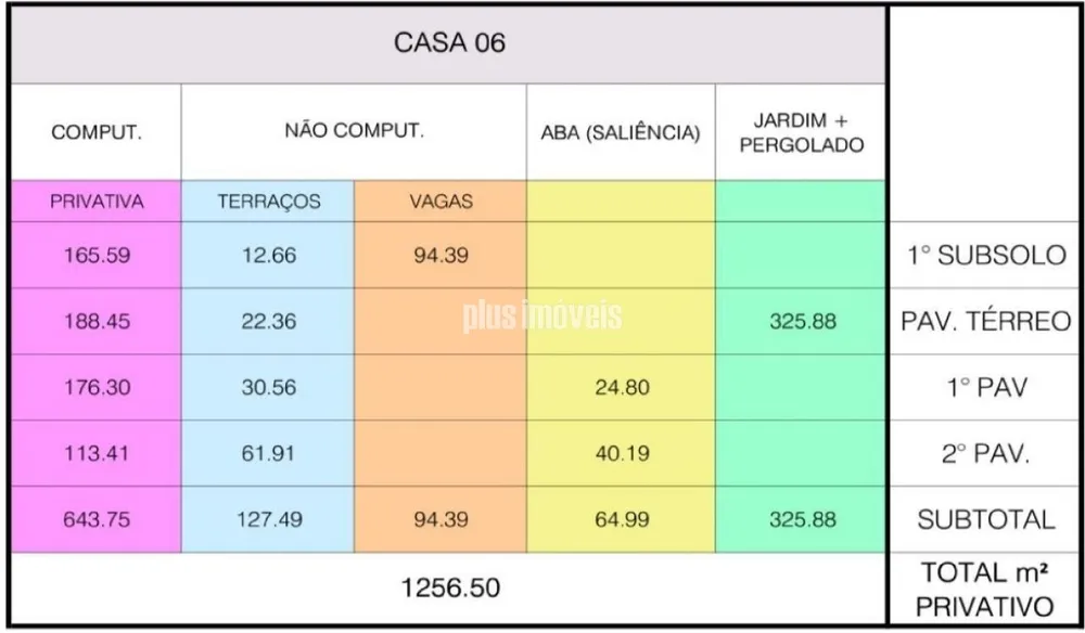 Casa de Condomínio, 4 quartos - Foto 8