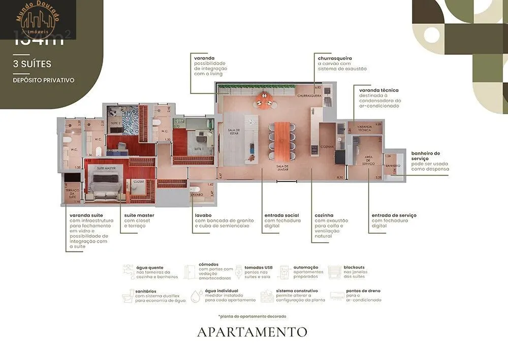 Apartamento, 3 quartos, 134 m² - Foto 4